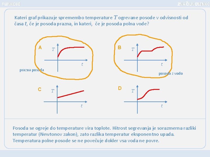 FUNKCIJE ZNAČILNOSTI FUNKC Kateri graf prikazuje spremembo temperature T ogrevane posode v odvisnosti od