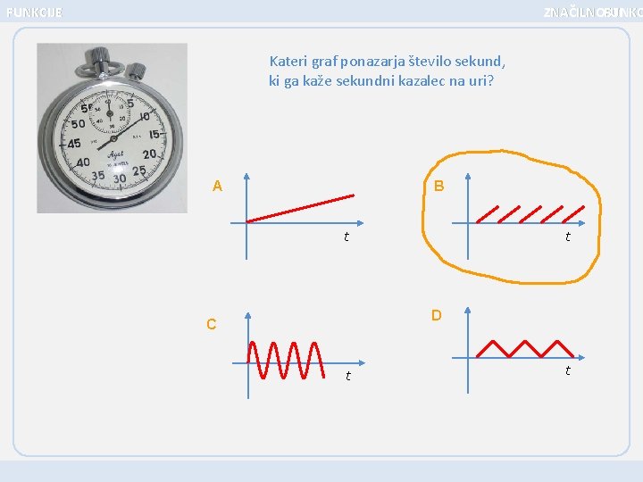 FUNKCIJE ZNAČILNOSTI FUNKC Kateri graf ponazarja število sekund, ki ga kaže sekundni kazalec na