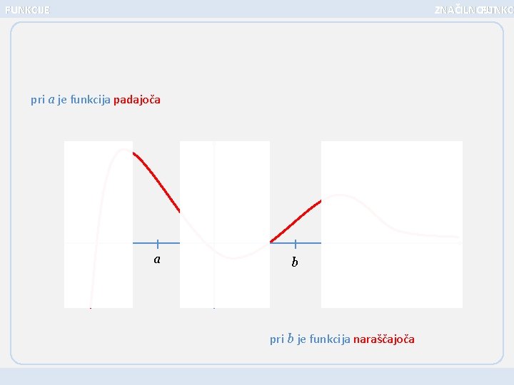 FUNKCIJE ZNAČILNOSTI FUNKC pri a je funkcija padajoča a b pri b je funkcija