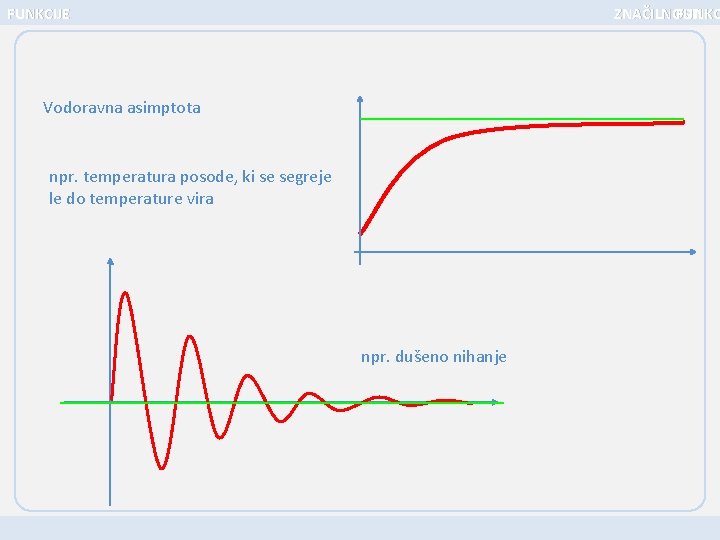 FUNKCIJE ZNAČILNOSTI FUNKC Vodoravna asimptota npr. temperatura posode, ki se segreje le do temperature