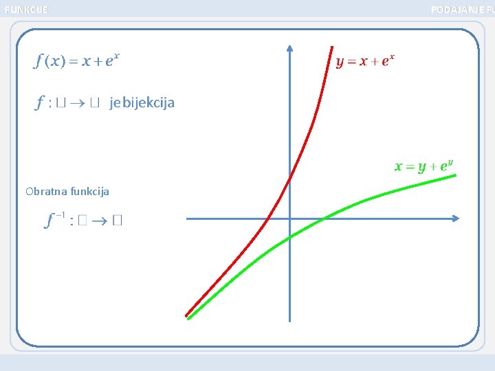 FUNKCIJE Obratna funkcija PODAJANJE FU 