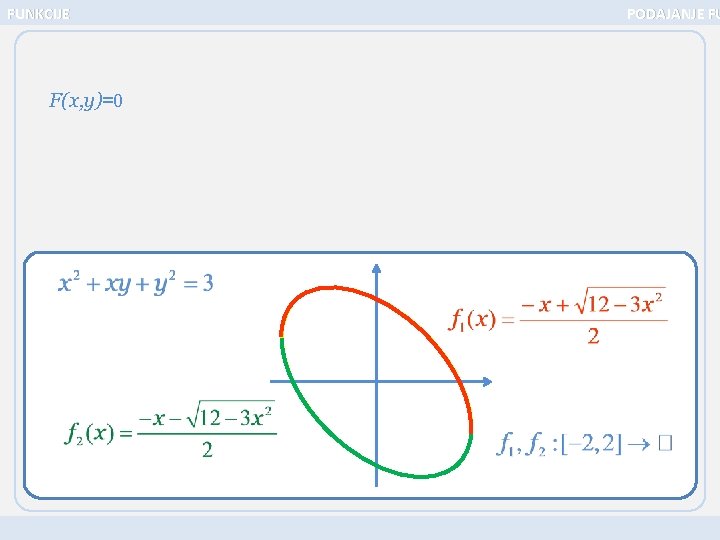 FUNKCIJE F(x, y)=0 PODAJANJE FU 