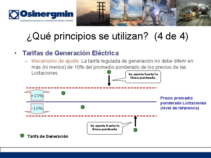 ¿Qué principios se utilizan? (4 de 4) • Tarifas de Generación Eléctrica – Mecanismo