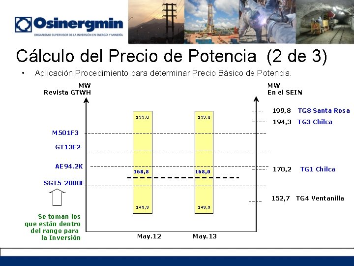 Cálculo del Precio de Potencia (2 de 3) • Aplicación Procedimiento para determinar Precio