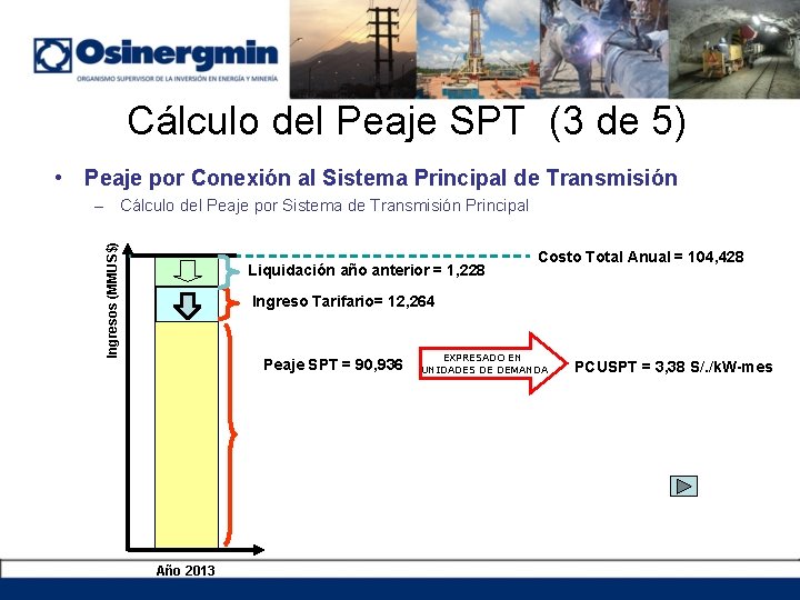 Cálculo del Peaje SPT (3 de 5) • Peaje por Conexión al Sistema Principal