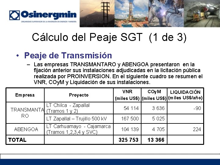 Cálculo del Peaje SGT (1 de 3) • Peaje de Transmisión – Las empresas