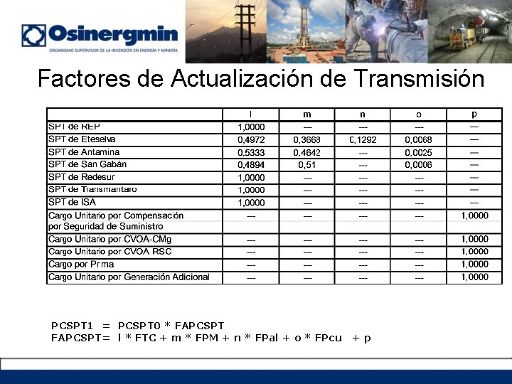 Factores de Actualización de Transmisión PCSPT 1 = PCSPT 0 * FAPCSPT = l