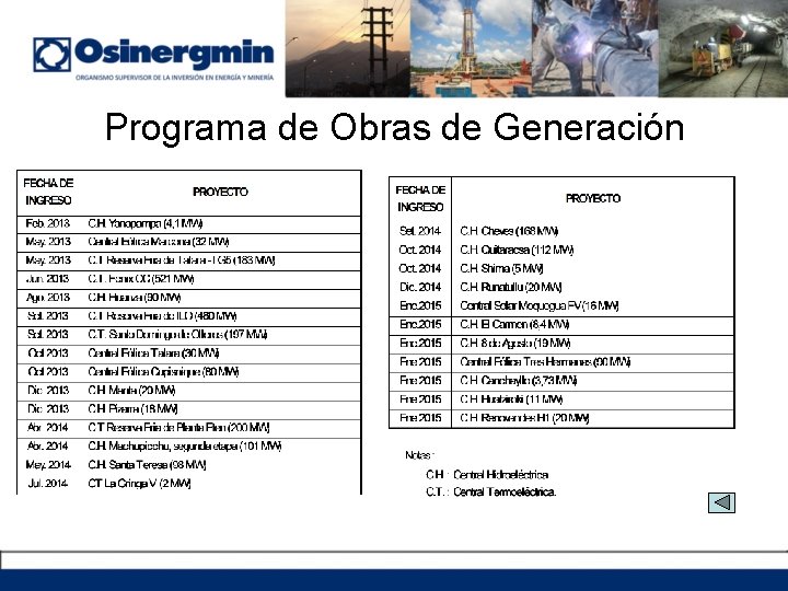 Programa de Obras de Generación 