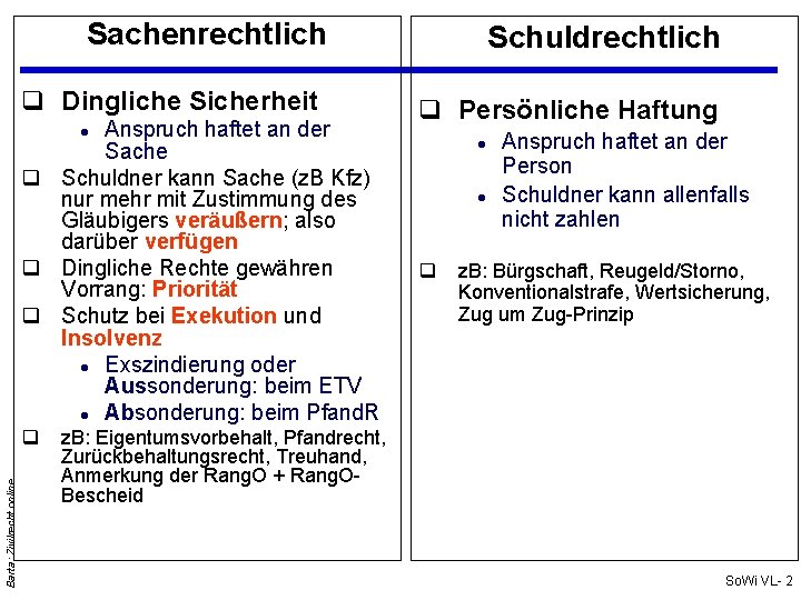 Sachenrechtlich Dingliche Sicherheit Anspruch haftet an der Sache Schuldner kann Sache (z. B Kfz)