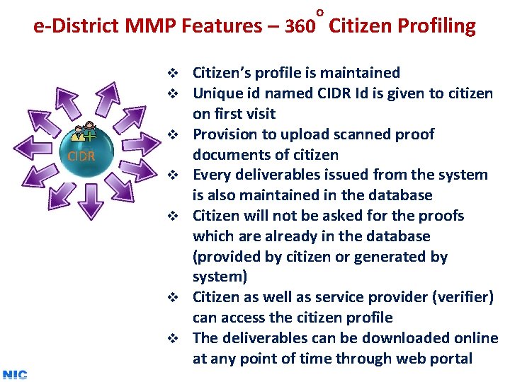 o e-District MMP Features – 360 Citizen Profiling v v v CIDR v v