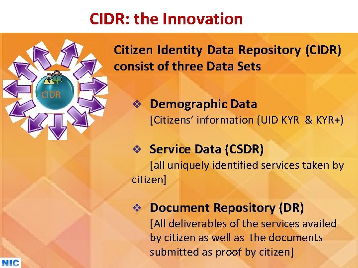 CIDR: the Innovation Citizen Identity Data Repository (CIDR) consist of three Data Sets CIDR
