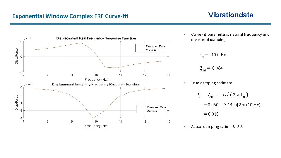 Vibrationdata Modal Testing Part I By Tom Irvine