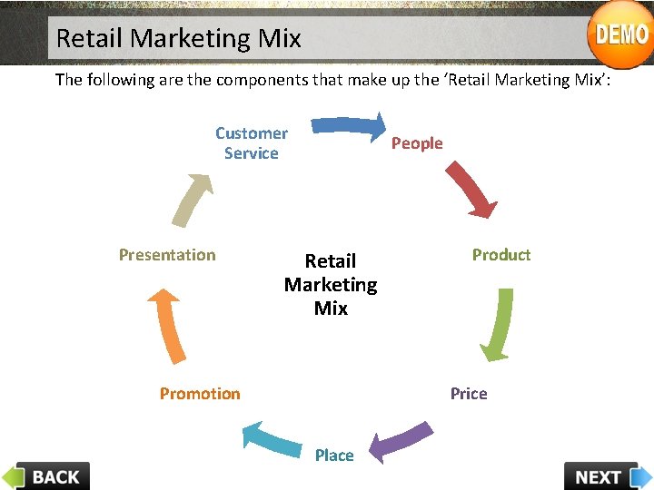 Retail Marketing Mix The following are the components that make up the ‘Retail Marketing