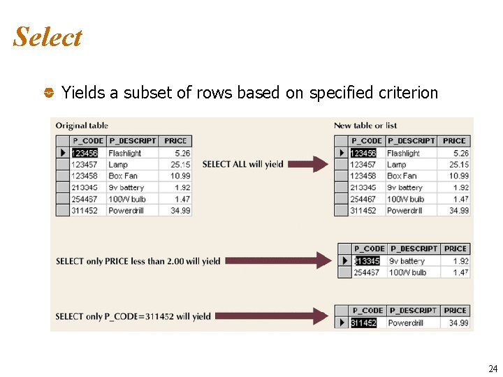 Select Yields a subset of rows based on specified criterion 24 