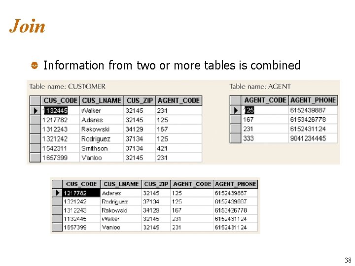 Join Information from two or more tables is combined 38 