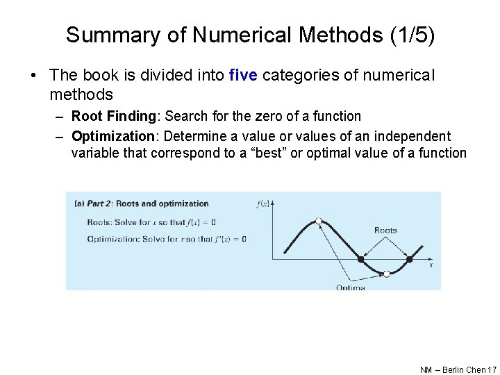Summary of Numerical Methods (1/5) • The book is divided into five categories of