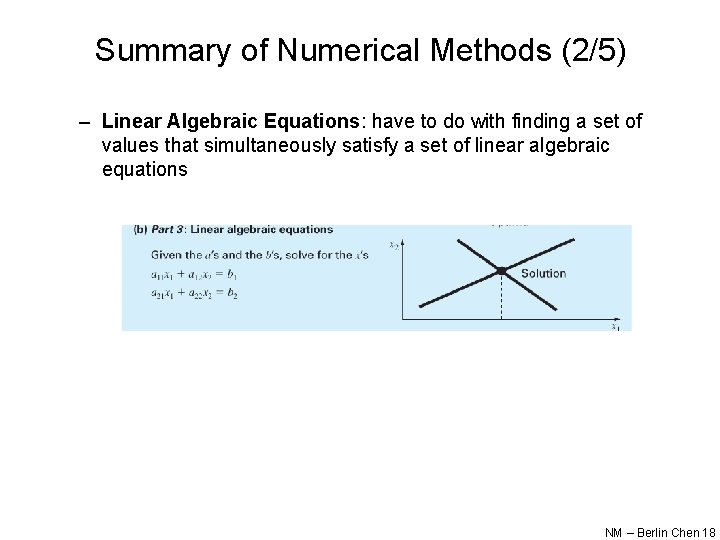 Summary of Numerical Methods (2/5) – Linear Algebraic Equations: have to do with finding