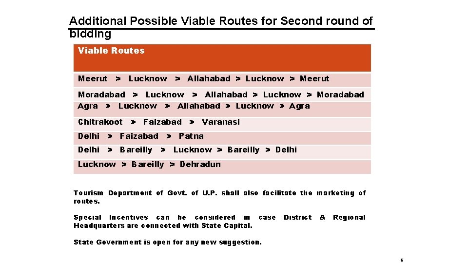 Additional Possible Viable Routes for Second round of bidding Viable Routes Meerut > Lucknow