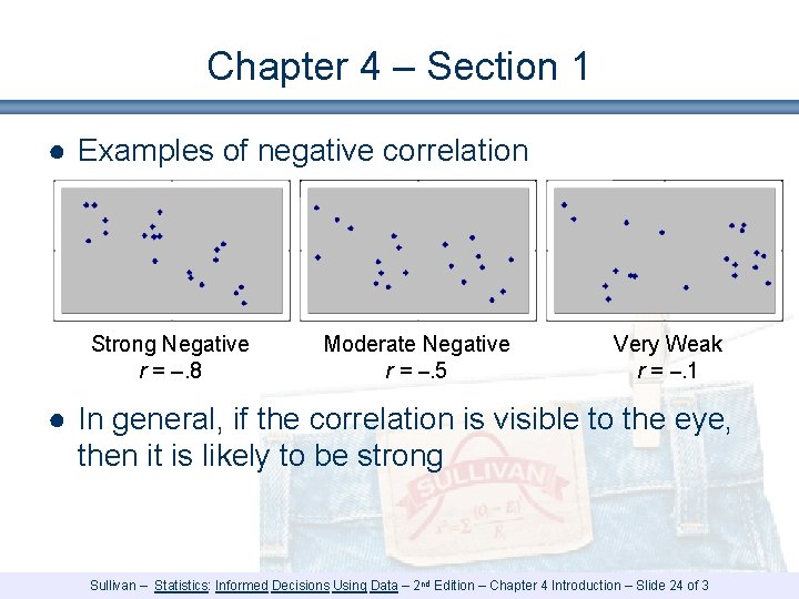 Chapter 4 – Section 1 ● Examples of negative correlation Strong Negative r = Chapter 4 – Section 1 ● Examples of negative correlation Strong Negative r =