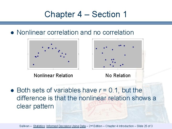 Chapter 4 – Section 1 ● Nonlinear correlation and no correlation Nonlinear Relation No Chapter 4 – Section 1 ● Nonlinear correlation and no correlation Nonlinear Relation No
