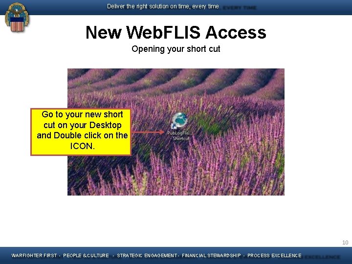 Deliver the right solution on time, every time New Web. FLIS Access Opening your