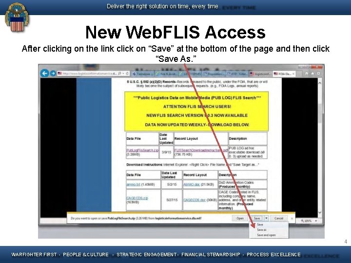 Deliver the right solution on time, every time New Web. FLIS Access After clicking