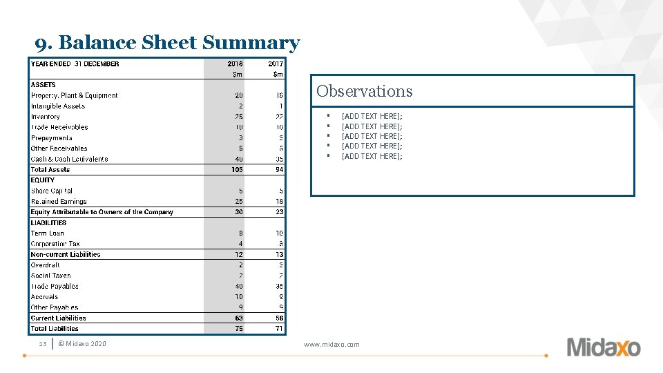 9. Balance Sheet Summary Observations § § § 13 © Midaxo 2020 [ADD TEXT