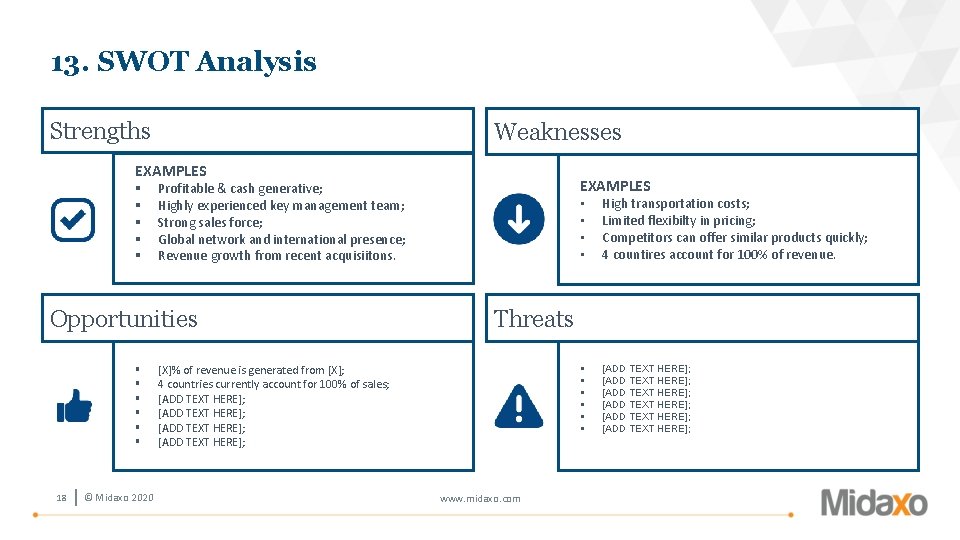 13. SWOT Analysis Strengths Weaknesses EXAMPLES § § § Opportunities § § § 18