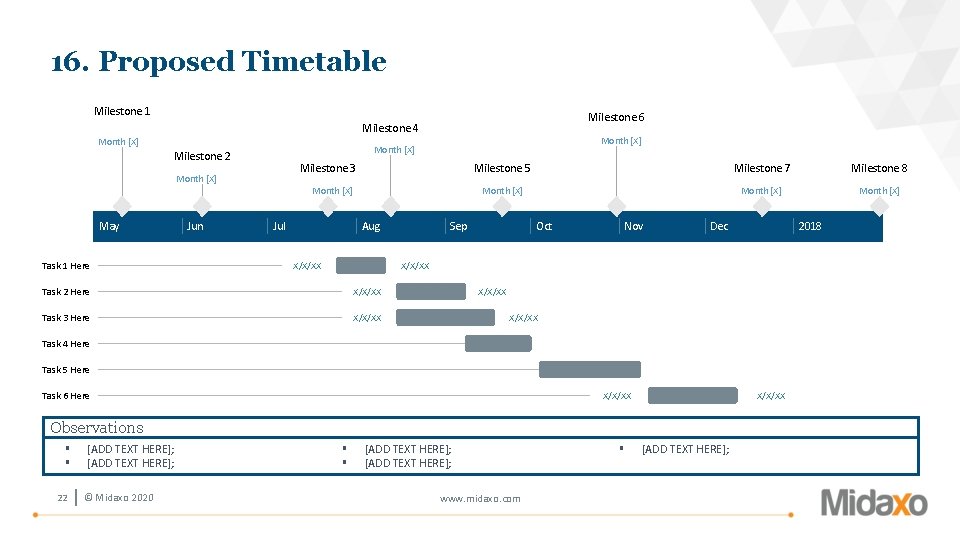 16. Proposed Timetable Milestone 1 Milestone 6 Observations Month [X] Milestone 4 Month [X]