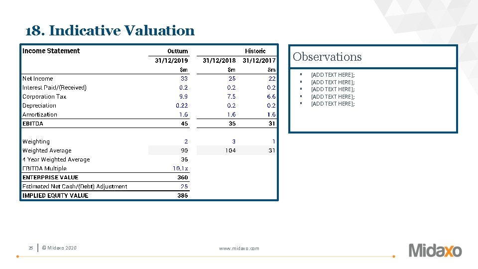 18. Indicative Valuation Observations § § § 25 © Midaxo 2020 www. midaxo. com