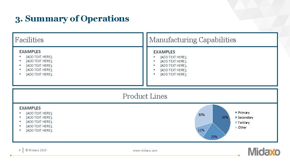 3. Summary of Operations Facilities EXAMPLES § § § [ADD TEXT HERE]; [ADD TEXT