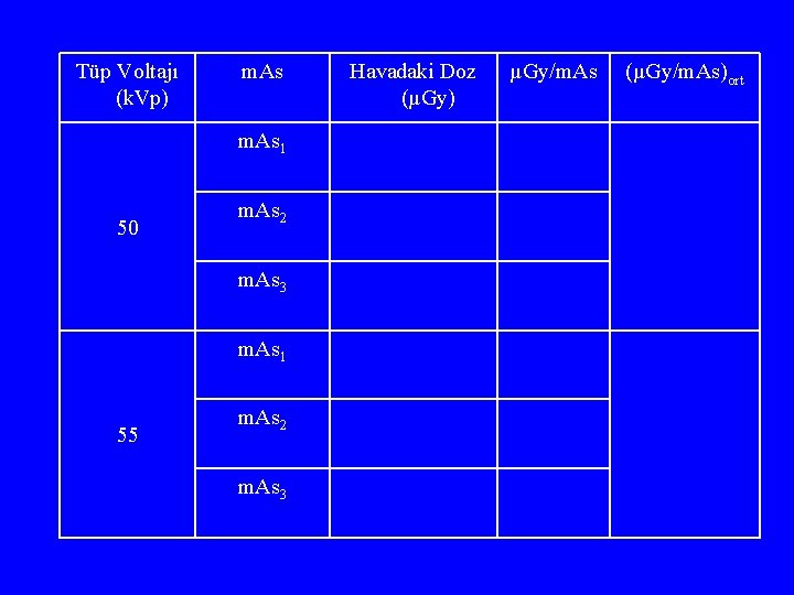 Tüp Voltajı (k. Vp) m. As 1 50 m. As 2 m. As 3