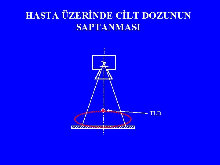 HASTA ÜZERİNDE CİLT DOZUNUN SAPTANMASI TLD 