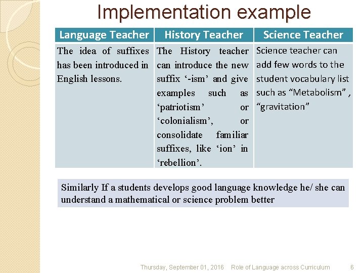 Implementation example Language Teacher History Teacher The idea of suffixes The History teacher has