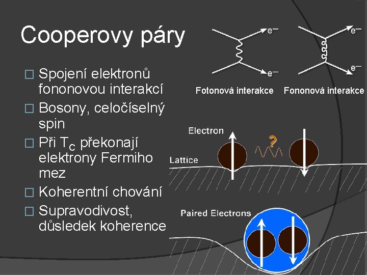 Cooperovy páry Spojení elektronů fononovou interakcí � Bosony, celočíselný spin � Při TC překonají