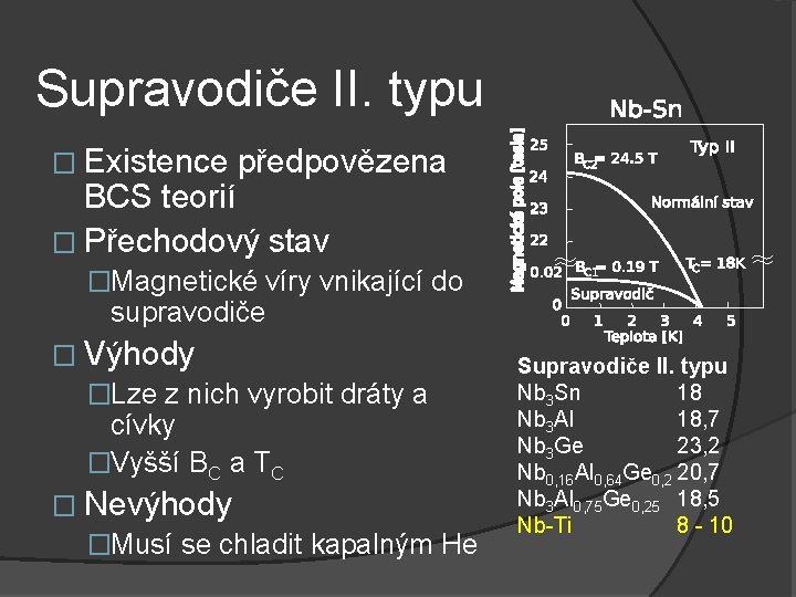 Supravodiče II. typu � Existence předpovězena BCS teorií � Přechodový stav �Magnetické víry vnikající