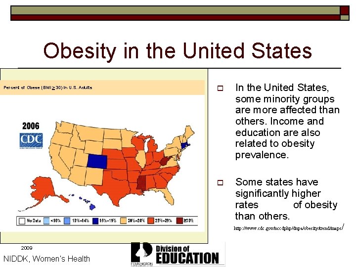 Obesity in the United States Percent of Obese (BMI > 30) in U. S.
