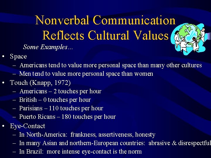 Nonverbal Communication Reflects Cultural Values Some Examples… • Space – Americans tend to value