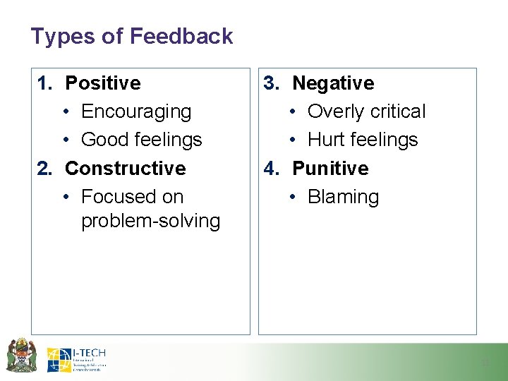 Types of Feedback 1. Positive • Encouraging • Good feelings 2. Constructive • Focused