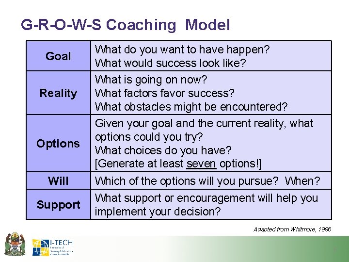 G-R-O-W-S Coaching Model Goal What do you want to have happen? What would success