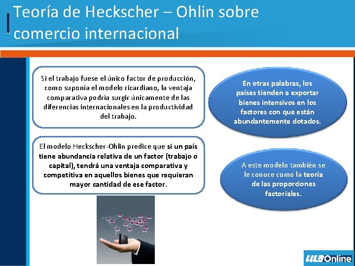 Teoría de Heckscher – Ohlin sobre comercio internacional Si el trabajo fuese el único