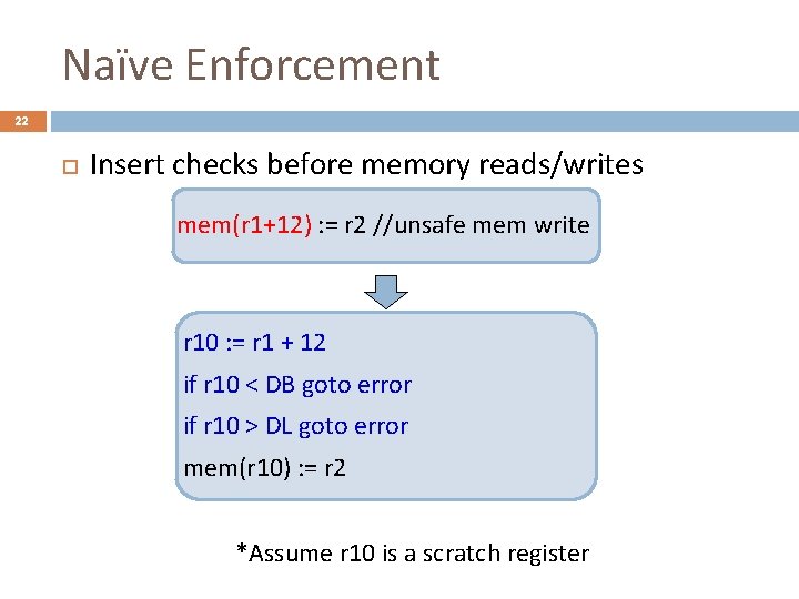 Naïve Enforcement 22 Insert checks before memory reads/writes mem(r 1+12) : = r 2