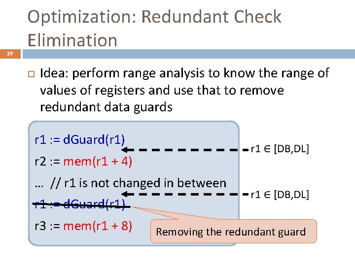 39 Optimization: Redundant Check Elimination Idea: perform range analysis to know the range of