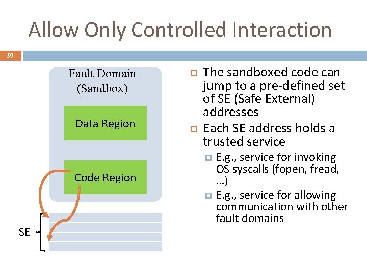 Allow Only Controlled Interaction 59 Fault Domain (Sandbox) 59 Data Region The sandboxed code