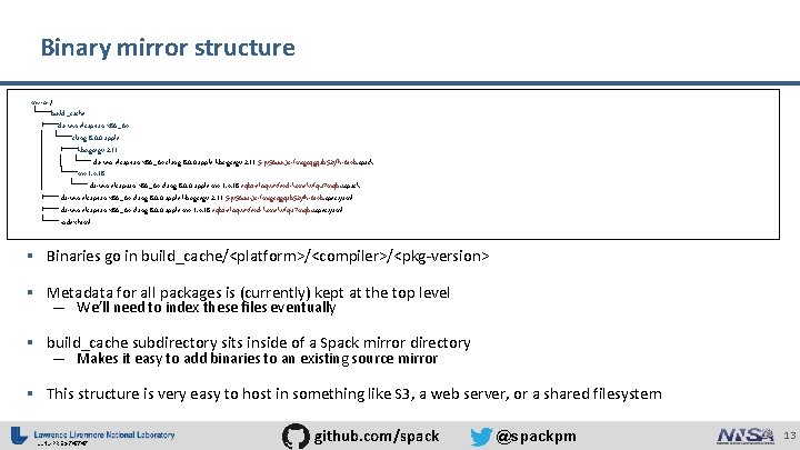 Binary mirror structure mirror/ └──build_cache ├──darwin-elcapitan-x 86_64 │ └──clang-8. 0. 0 -apple │ ├──libsigsegv-2.