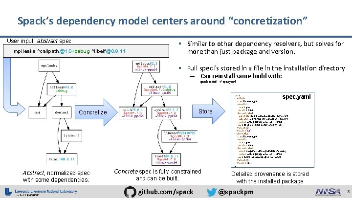 Spack’s dependency model centers around “concretization” User input: abstract spec § Similar to other