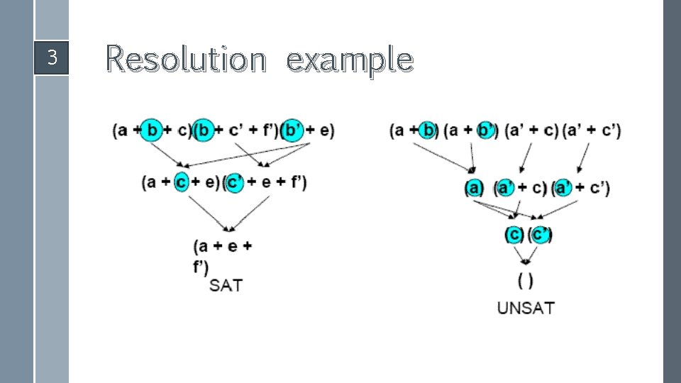 3 Resolution example 