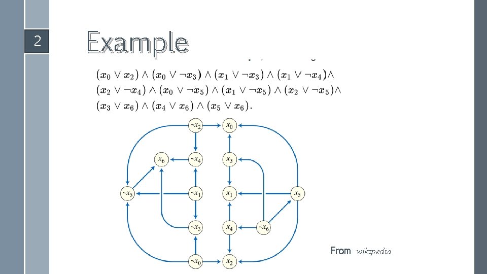 2 Example From wikipedia 