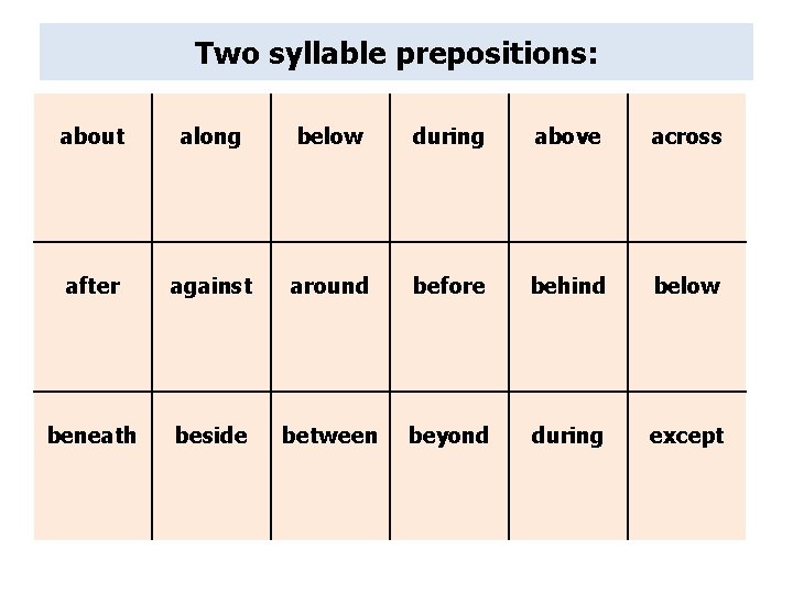Two syllable prepositions: about along below during above across after against around before behind