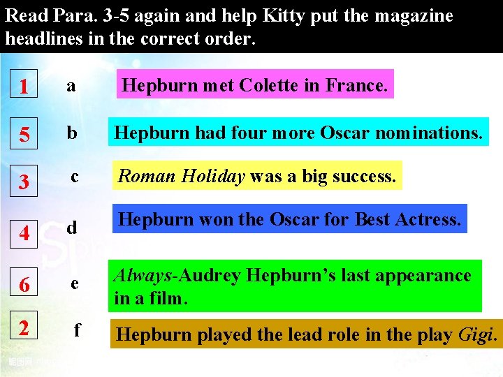 Read Para. 3 -5 again and help Kitty put the magazine headlines in the